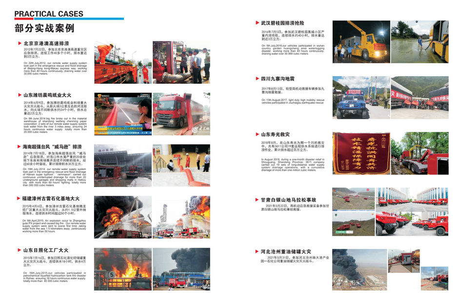 중국 Hubei 3611 Emergency Equipment Co.,Ltd 회사 프로필