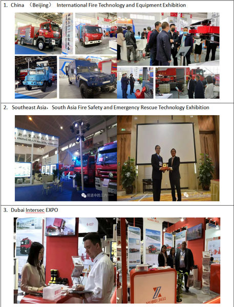 중국 Hubei 3611 Emergency Equipment Co.,Ltd 회사 프로필